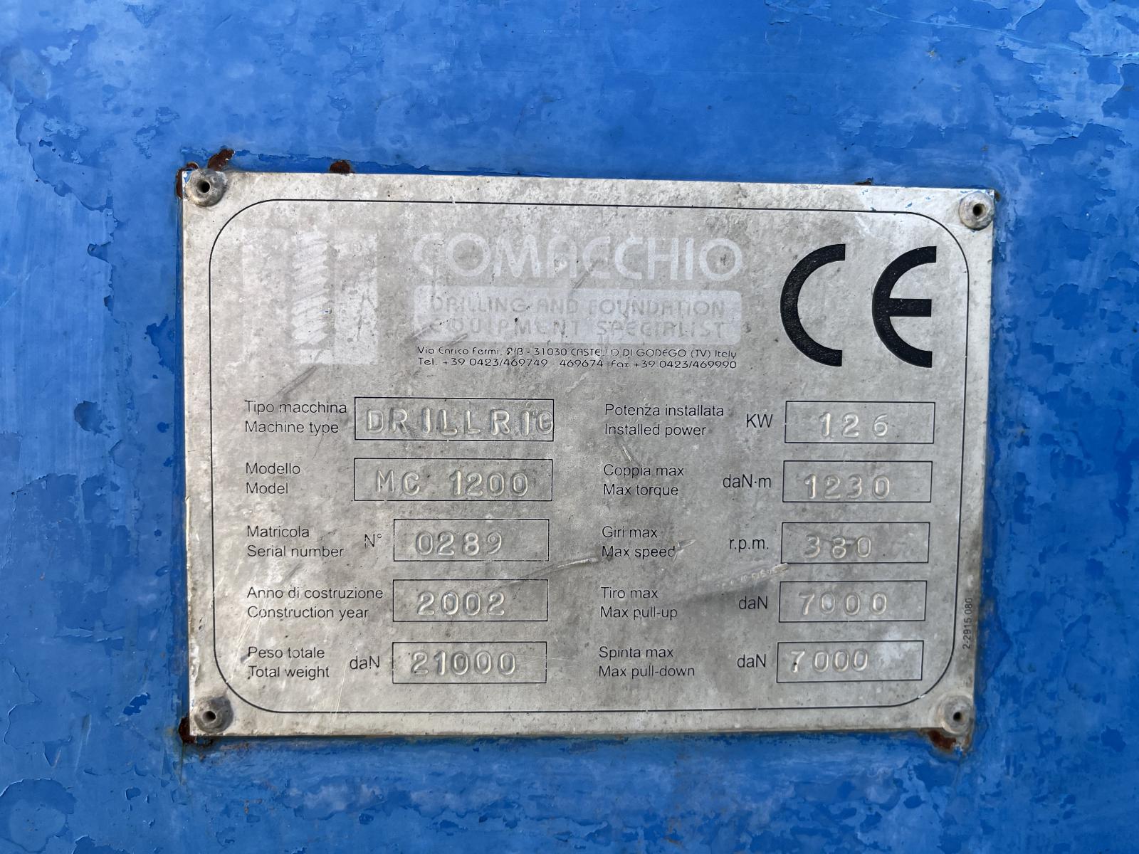 ./imagenes/INVOICE/2019/16207/COMACCHIO MC 1200 (18).JPG